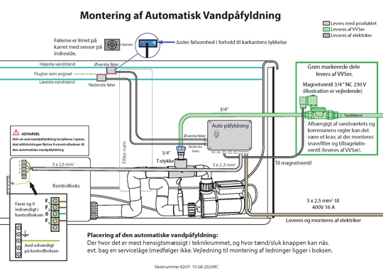 http://spakompaniet.se/wp-content/uploads/2025/04/automatisk-vandpafyldning-2024-540x382-1.jpg