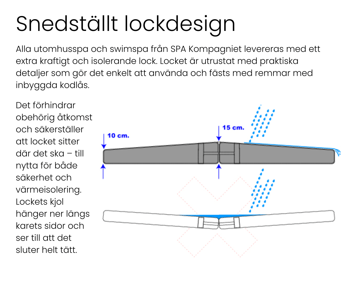 Utomhusspa Oslo - Bild 8