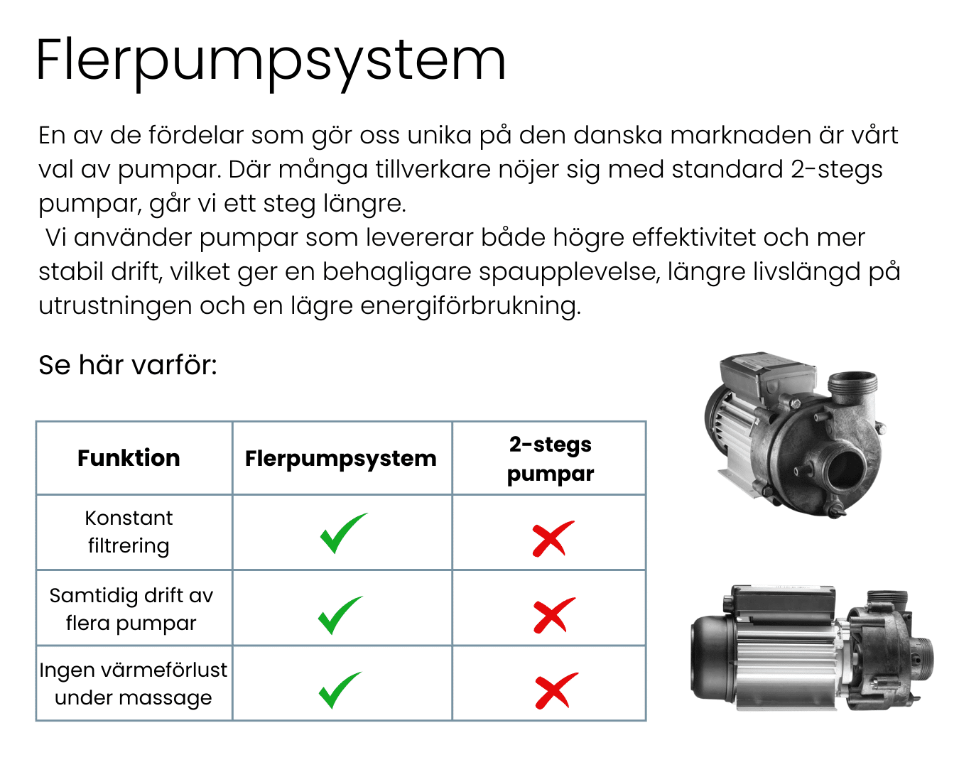 Utomhusspa Oslo - Bild 11