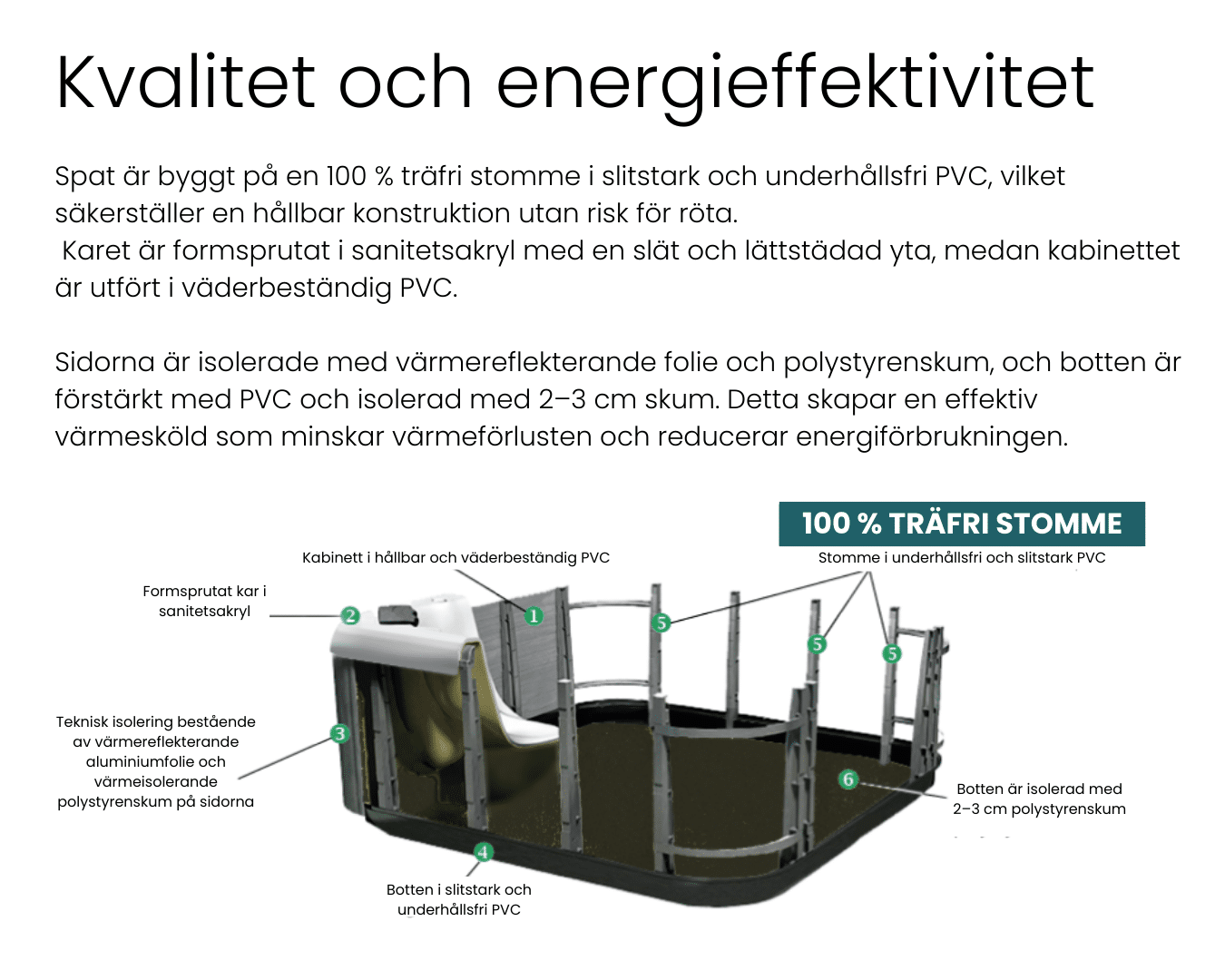 Utomhusspa Oslo - Bild 10
